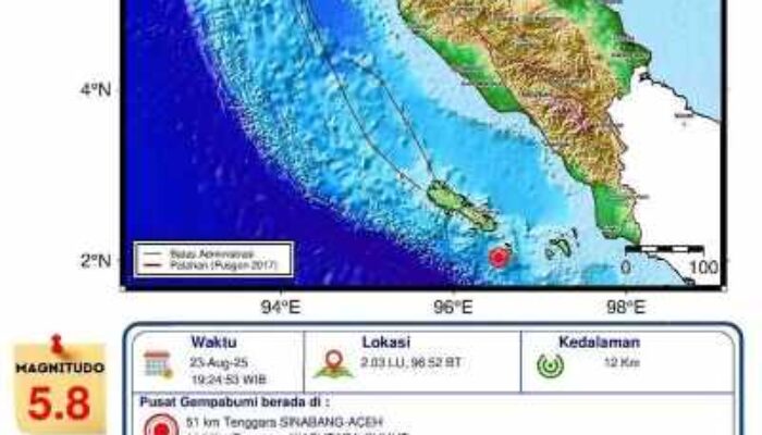 Gempa Magnitudo 5,8 Guncang Simeulue, Warga Sempat Panik Berhamburan Keluar Rumah