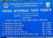 Menguak Misteri Setoran Jukir Siak: Mengalir ke Pegawas, Bukan ke Kasda