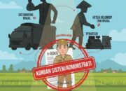 Air Mata Pengabdi: Jeritan Hati Penyuluh Pertanian di Tengah Karut-marut Penyaluran Pupuk Subsidi