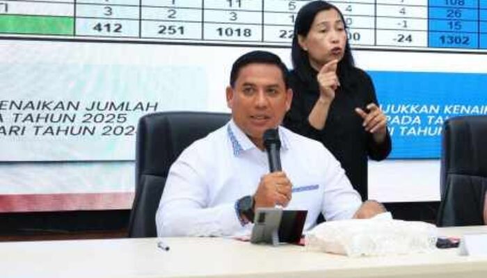 Kejar Sampai Pekanbaru, Resmob Polres Rohul Gulung Komplotan Begal Pelajar