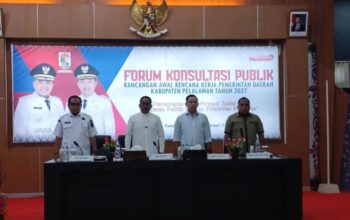 Bupati Zukri Buka Forum Konsultasi Publik Ranwal RKPD Pelalawan 2027, Tekankan Kolaborasi dan Skala Prioritas