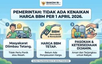 Pemerintah Pastikan Harga BBM Tetap Stabil per 1 April, Masyarakat Diimbau Tidak Panic Buying