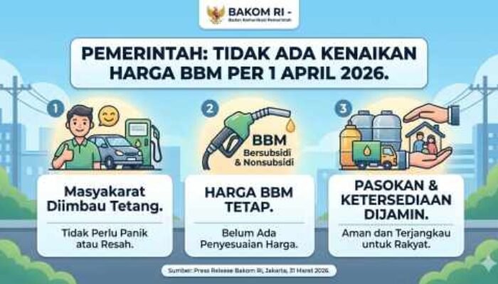 Pemerintah Pastikan Harga BBM Tetap Stabil per 1 April, Masyarakat Diimbau Tidak Panic Buying