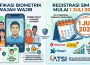 Berantas Penipuan, Kemkomdigi Berlakukan Wajib Registrasi SIM HP Berbasis Biometrik Wajah