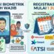 Berantas Penipuan, Kemkomdigi Berlakukan Wajib Registrasi SIM HP Berbasis Biometrik Wajah