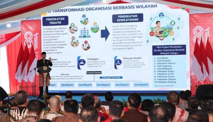 Transformasi Kementerian ATR/BPN, 10 Kantah Mulai Terapkan Sistem Organisasi Berbasis Wilayah untuk Percepat Pelayanan bagi Masyarakat