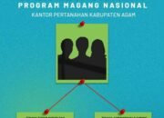 Peluang Magang di Kantor Pertanahan Kabupaten Agam, Fresh Graduate dari Jurusan Ini Bisa Daftar