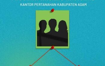 Peluang Magang di Kantor Pertanahan Kabupaten Agam, Fresh Graduate dari Jurusan Ini Bisa Daftar