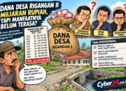 Dana Desa Rigangan II Capai Miliaran Rupiah, Realisasi dan Manfaat Pembangunan Dipertanyakan