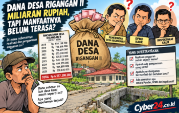 Dana Desa Rigangan II Capai Miliaran Rupiah, Realisasi dan Manfaat Pembangunan Dipertanyakan